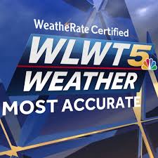 WLWT Weather