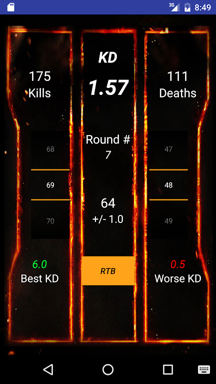 KD Tracker for Call Of Duty